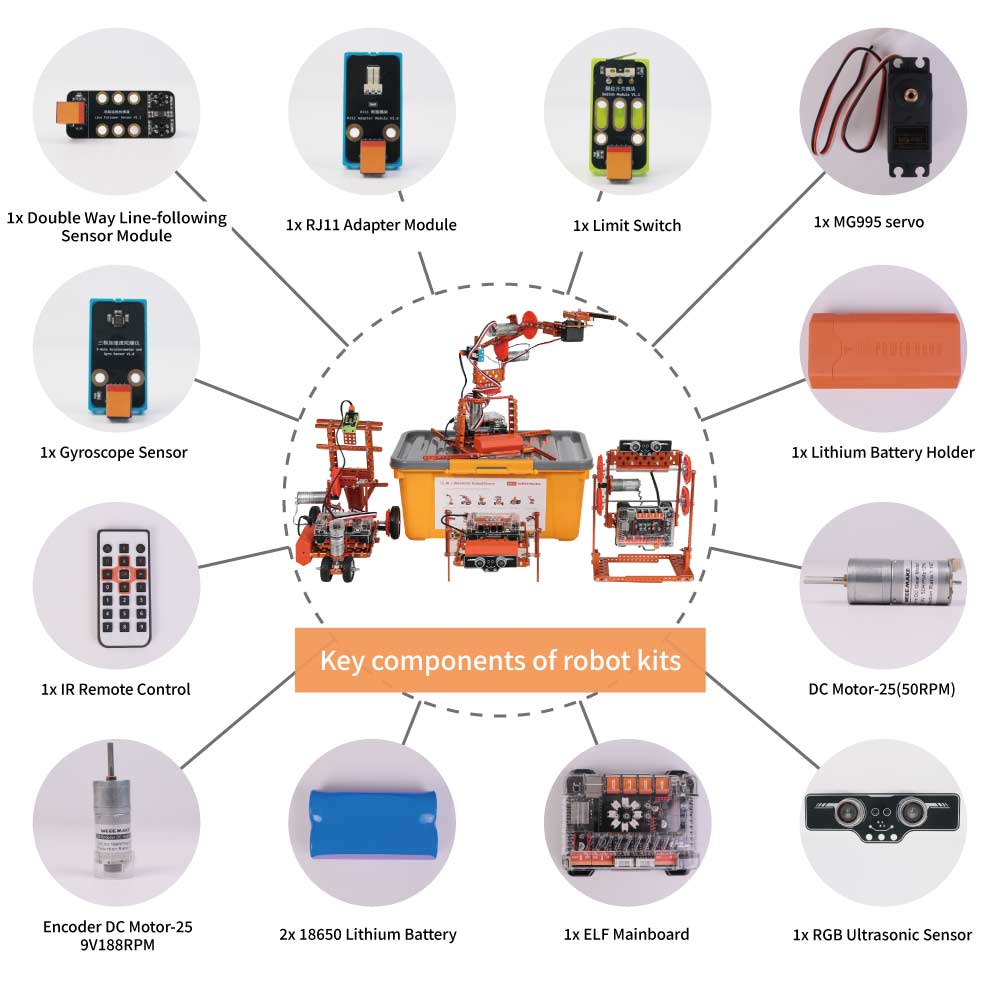 Kit de Robótica Programable Mu - Science Project Robot reseña y precio