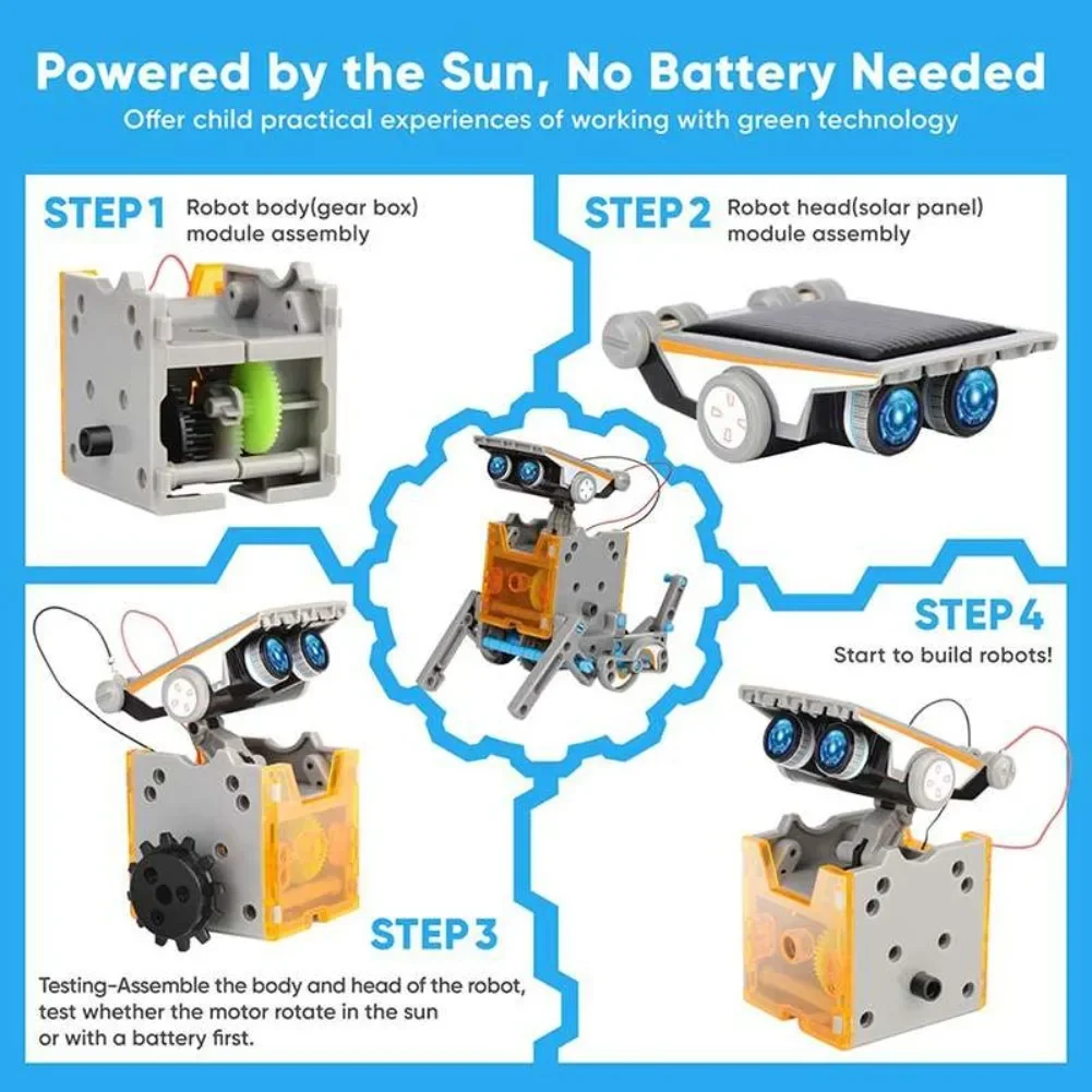 Kit de ciencia Robot con energ - Science Project Robot reseña y precio